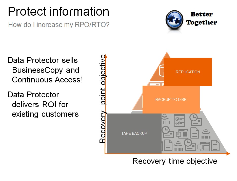 -Data Protection 1